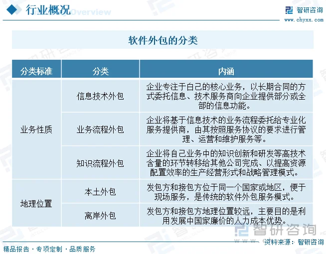 服务器运维工程师的工作内容究竟是怎样的？让我们一起揭开这份职业的神秘面纱。