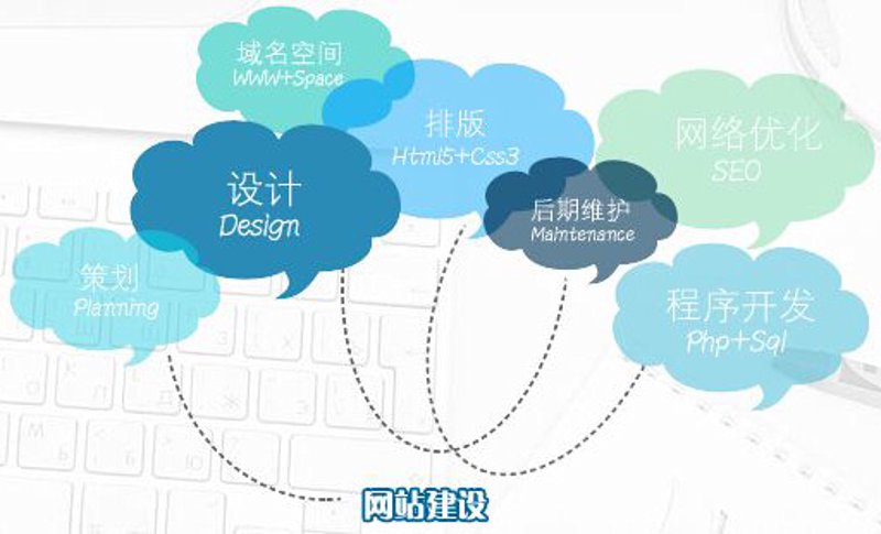 如何选择最适合你的域名注册商？域名是互联网上的身份证，选对域名注册商至关重要。