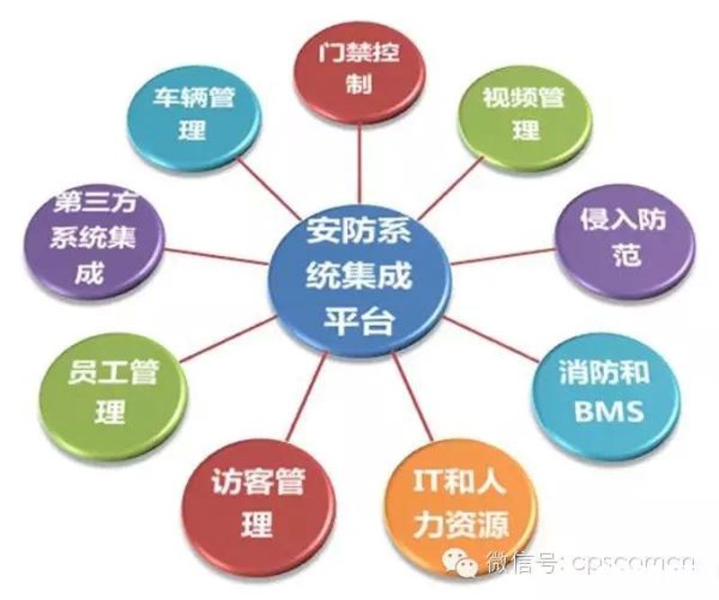 小程序开发公司哪家强？如何选择最合适的服务商？