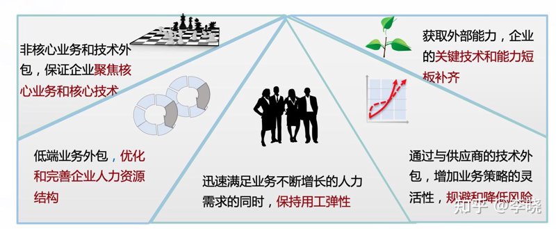 你是否好奇，作为服务器运维工程师的薪资待遇究竟如何？今天，我们将通过一系列真实案例和数据分析，来解开这个谜团。