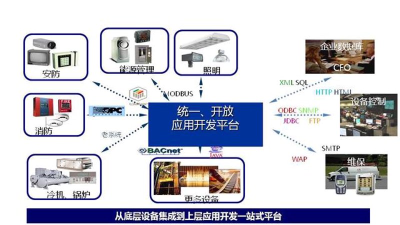 在系统维护过程中，我们常常会遇到需要长时间才能恢复正常运行的情况。那么，究竟需要多久才能恢复正常呢？今天我们就通过几个具体的案例来探讨这个问题。