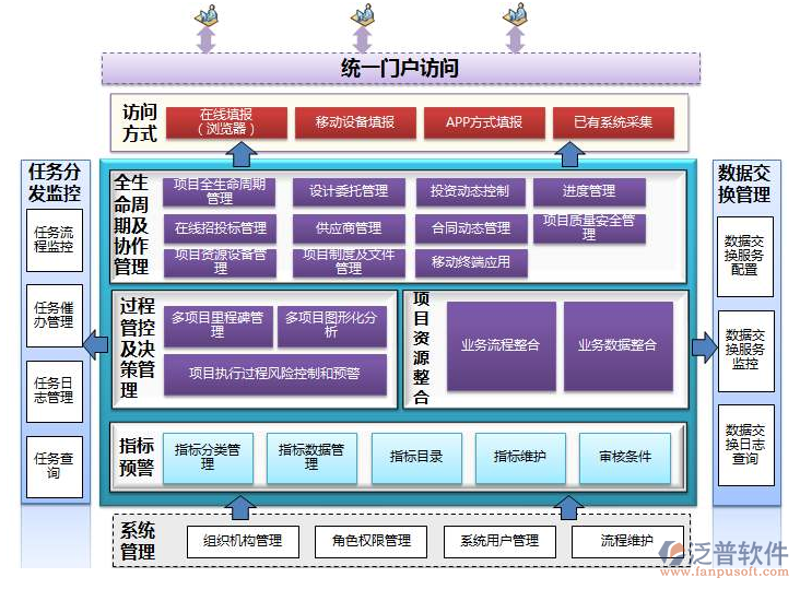 在系统维护过程中，究竟需要多长时间才能恢复正常运作？这是一个让许多企业和组织都关心的问题。本文通过几个具体案例的分析，对比了不同情况下系统恢复所需的时间。